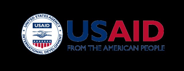 United States Agency for International Development (USAID)